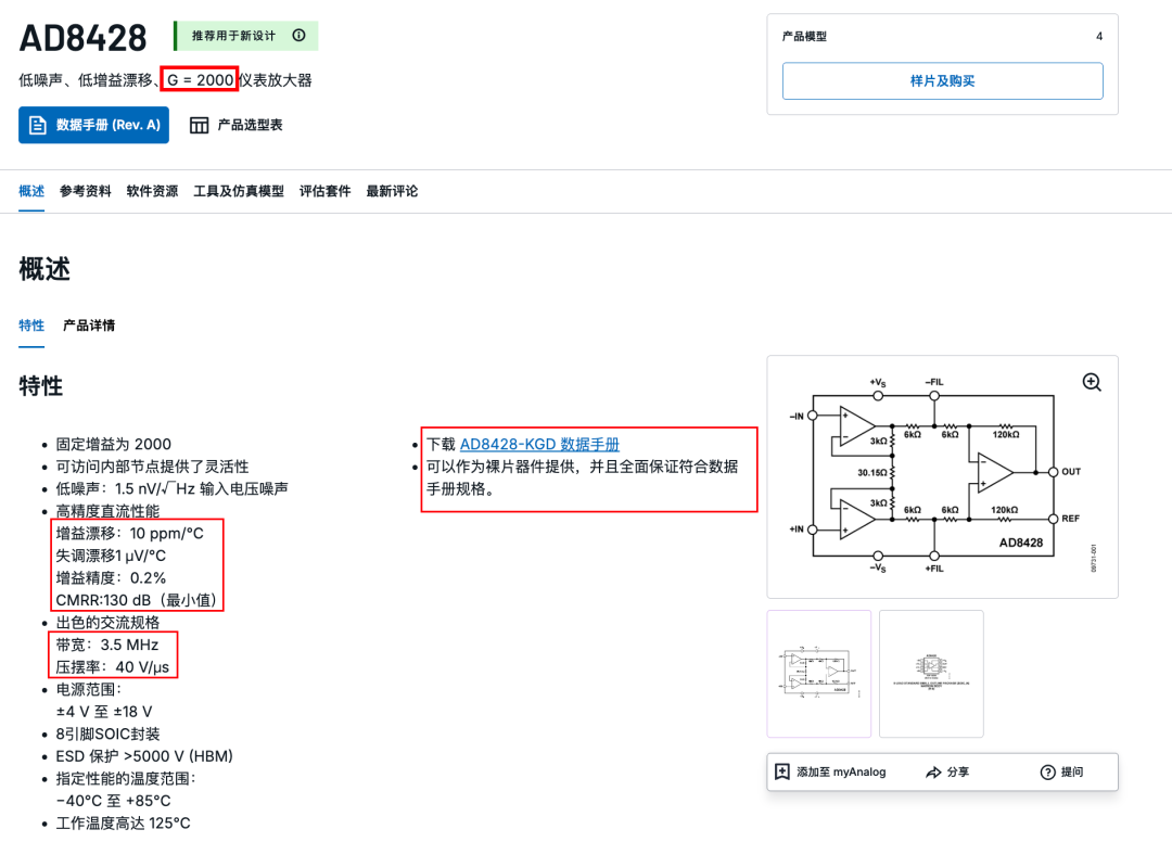 初相见这个 2000 增益就知道它还是太权威了