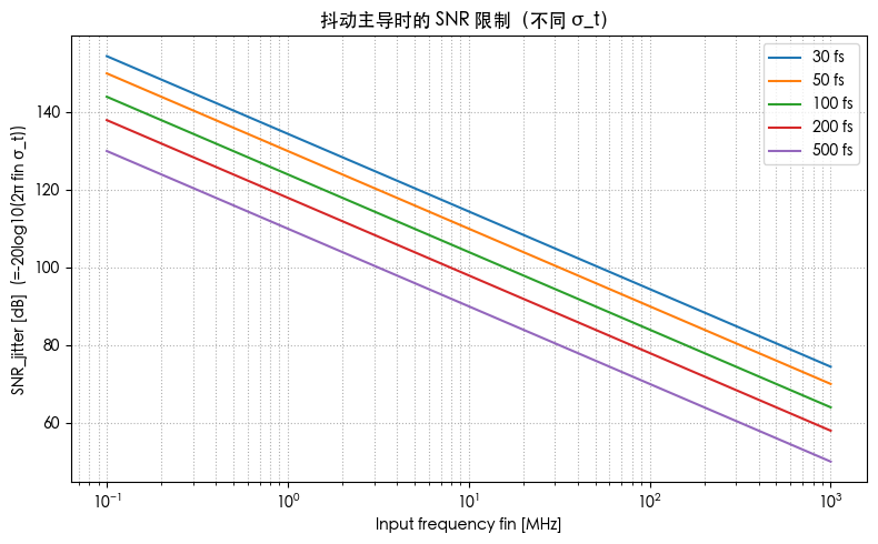 image-20251029144324459