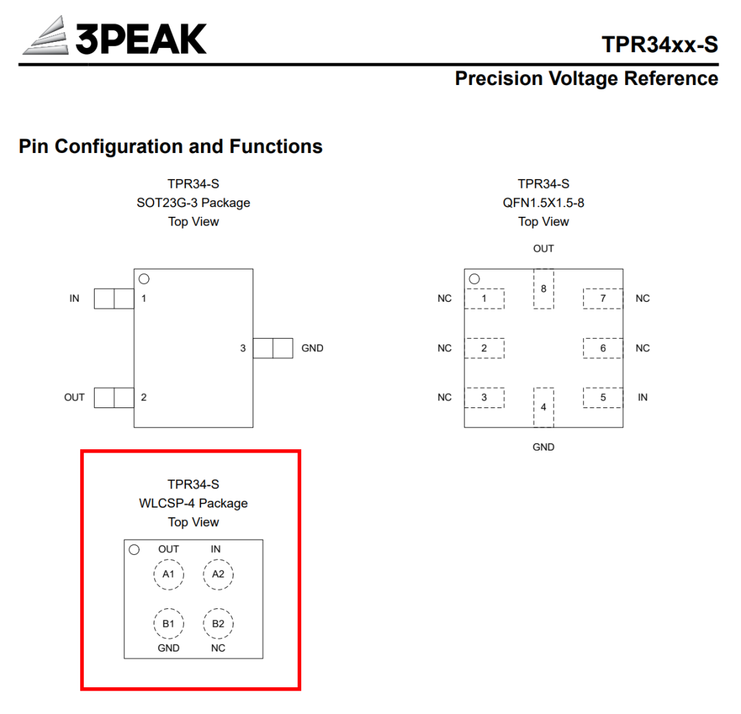 比如 3PEAK 的 TPR34xx 这个有 WLCSP 的封装