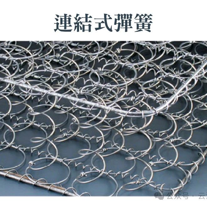 二次型和对称阵