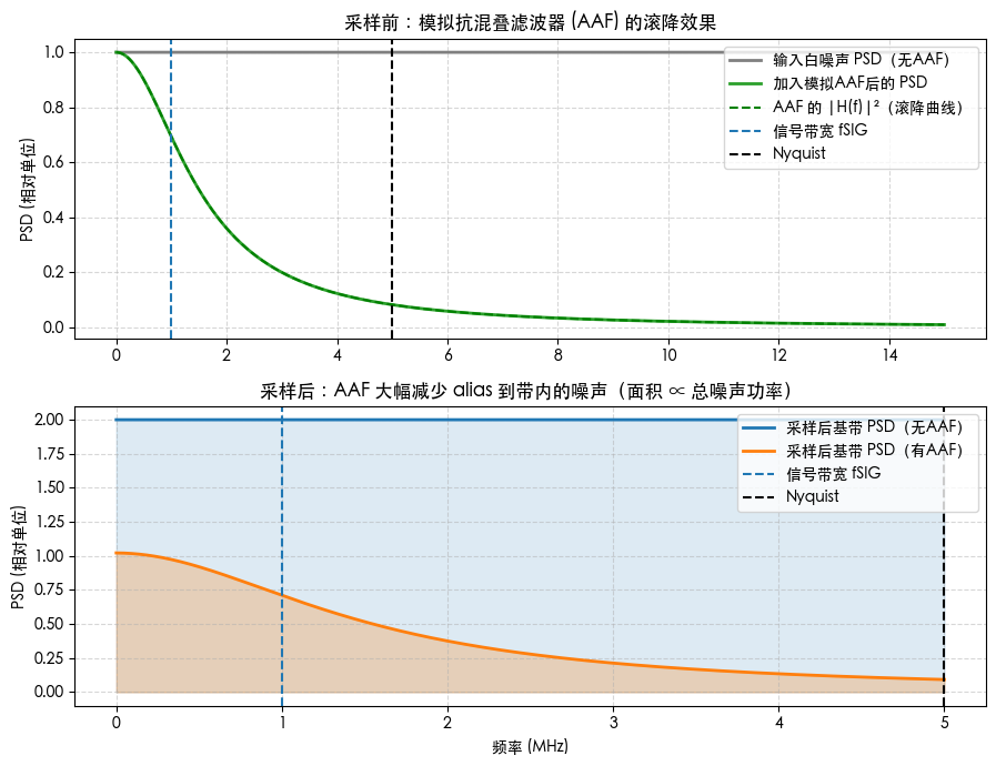 image-20251003100107897