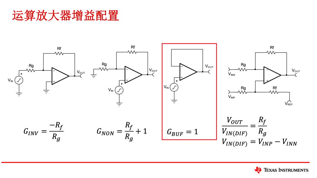 😄,直接用官方的资料说明