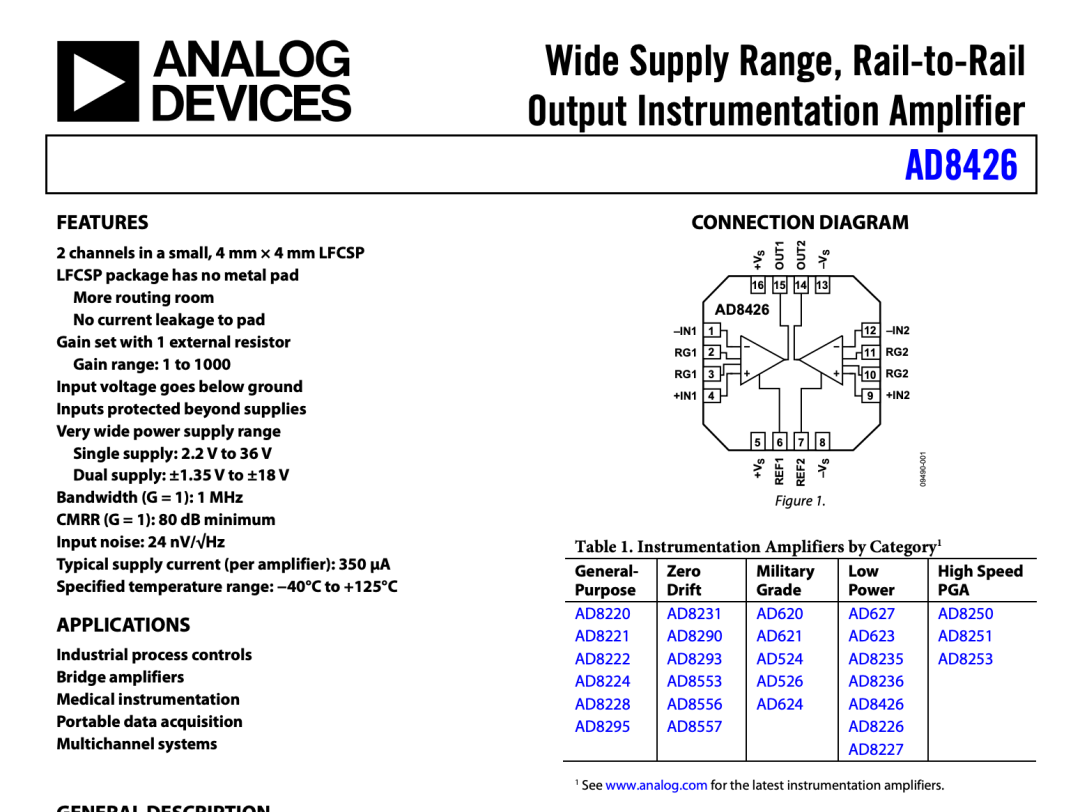我就说芯片封装有点眼熟，原来是 INA