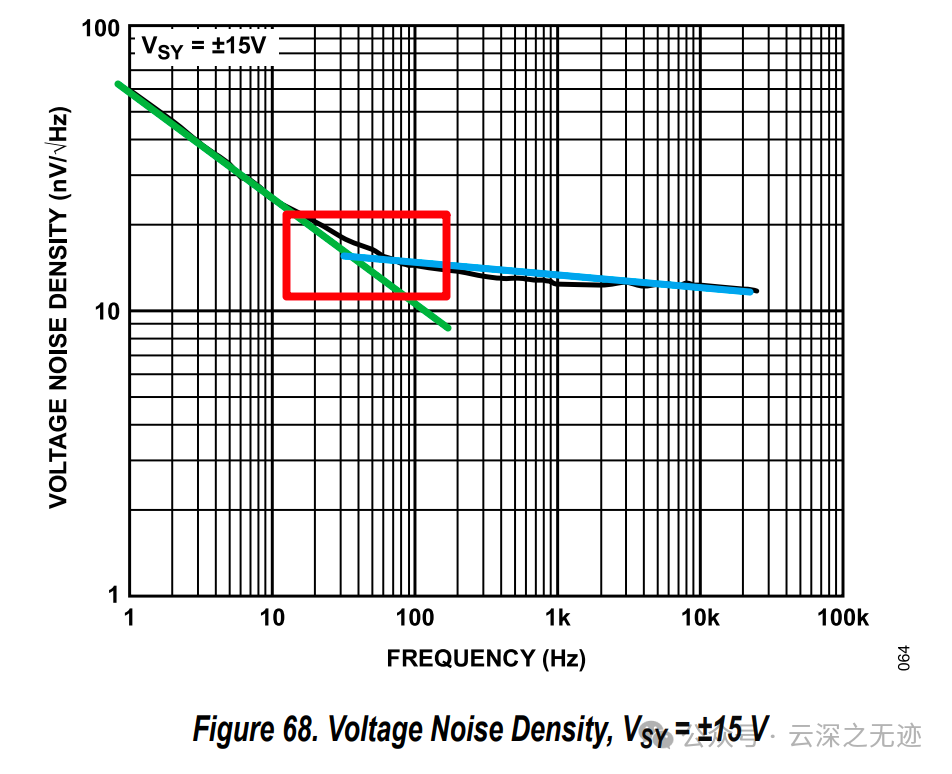 图像-20250509093932125
