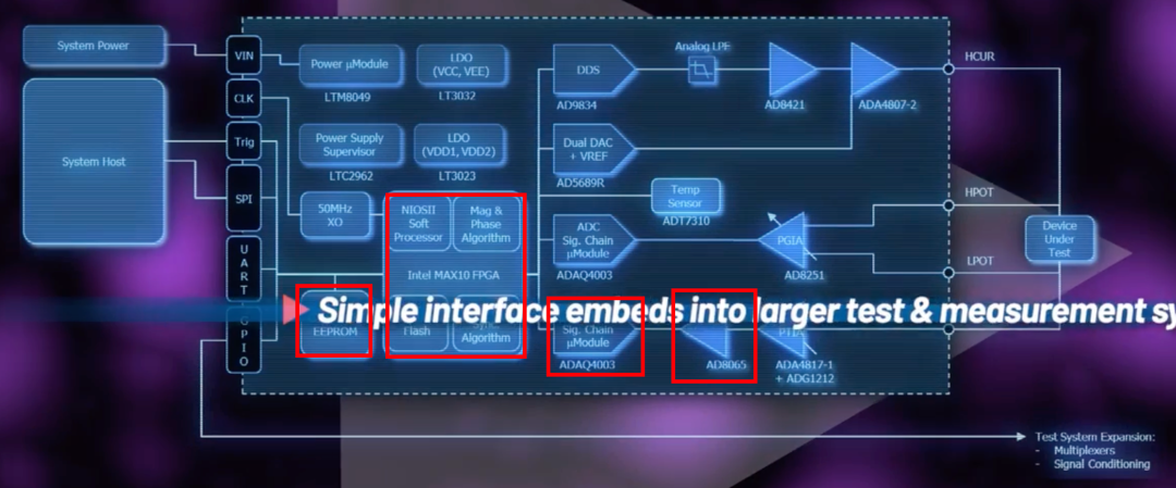 甚至还可以再细节一点