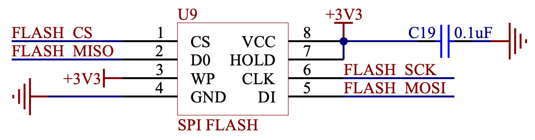 后面在硬件设计里面也找到了