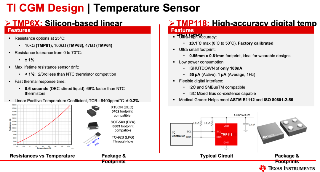 还有两个温度传感器,也是小小的