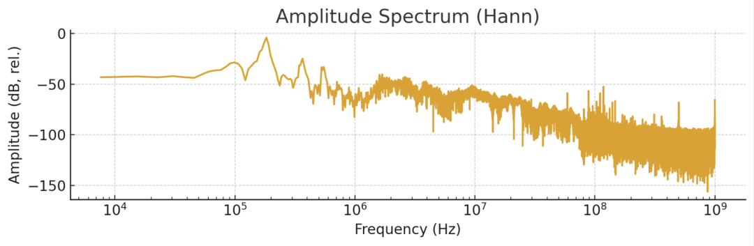 image-20250910140825897