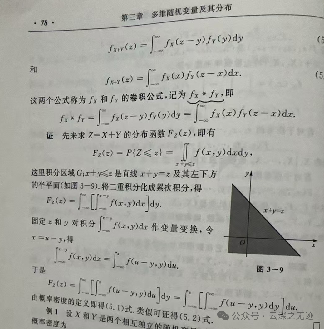 概率论中的卷积和信号与系统中卷积的联系-腾讯云开发者社区-腾讯云