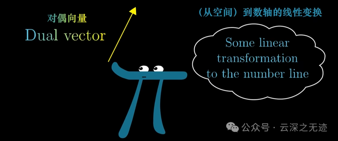 行列式表情包图片