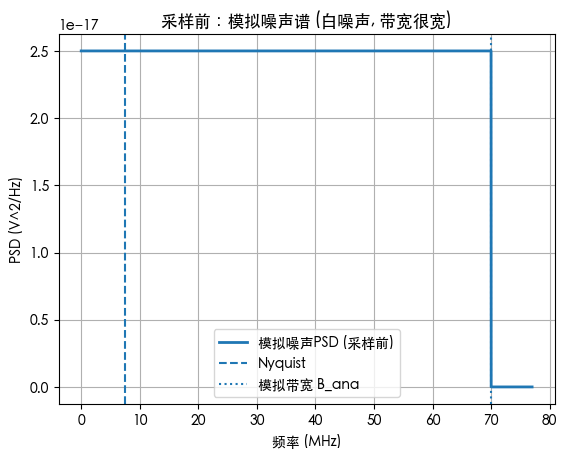 image-20251003101036979