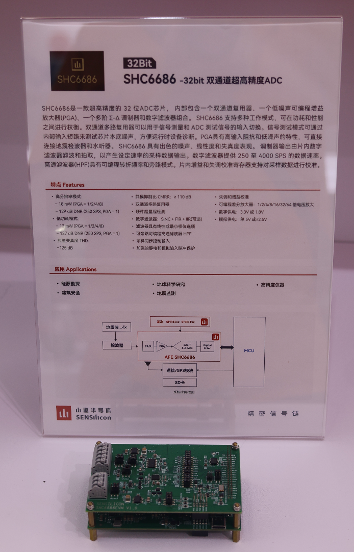 它家的 32bit ADC 非常早,可能是第一家