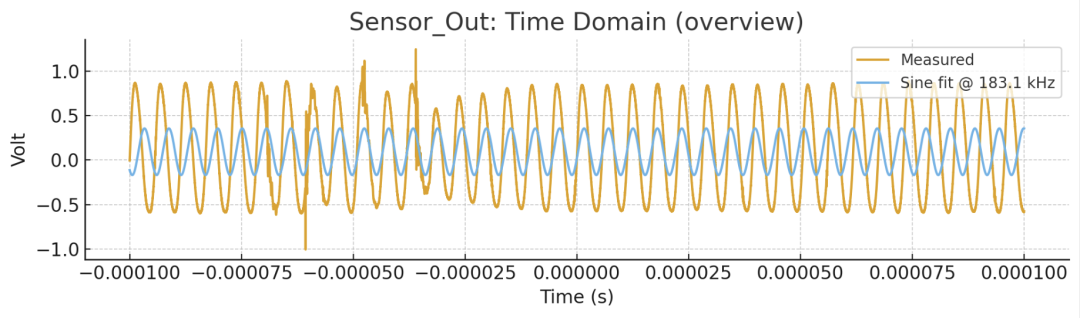 image-20250910142236600