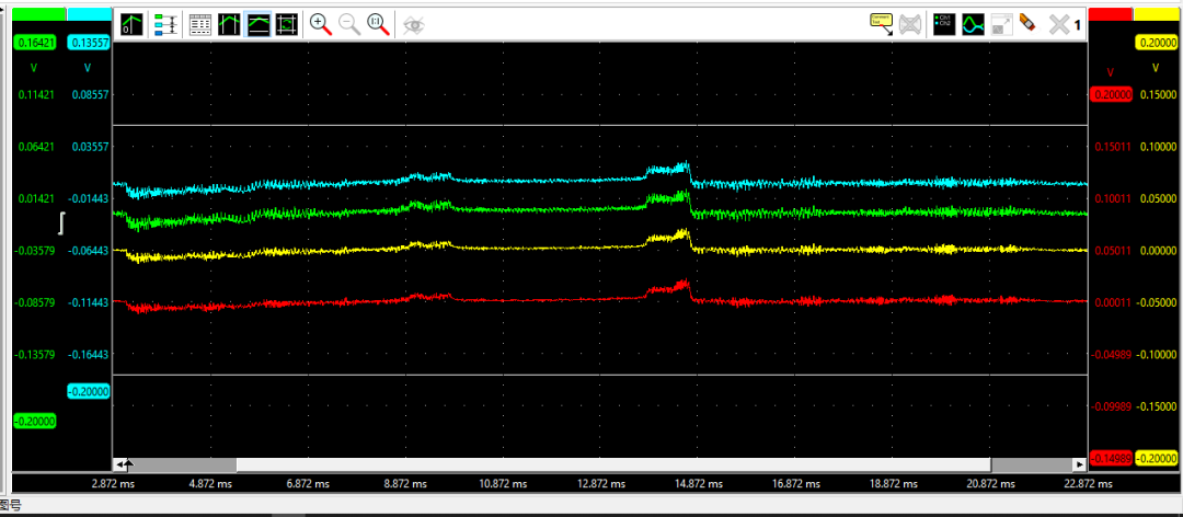 同步选择四路是可以的