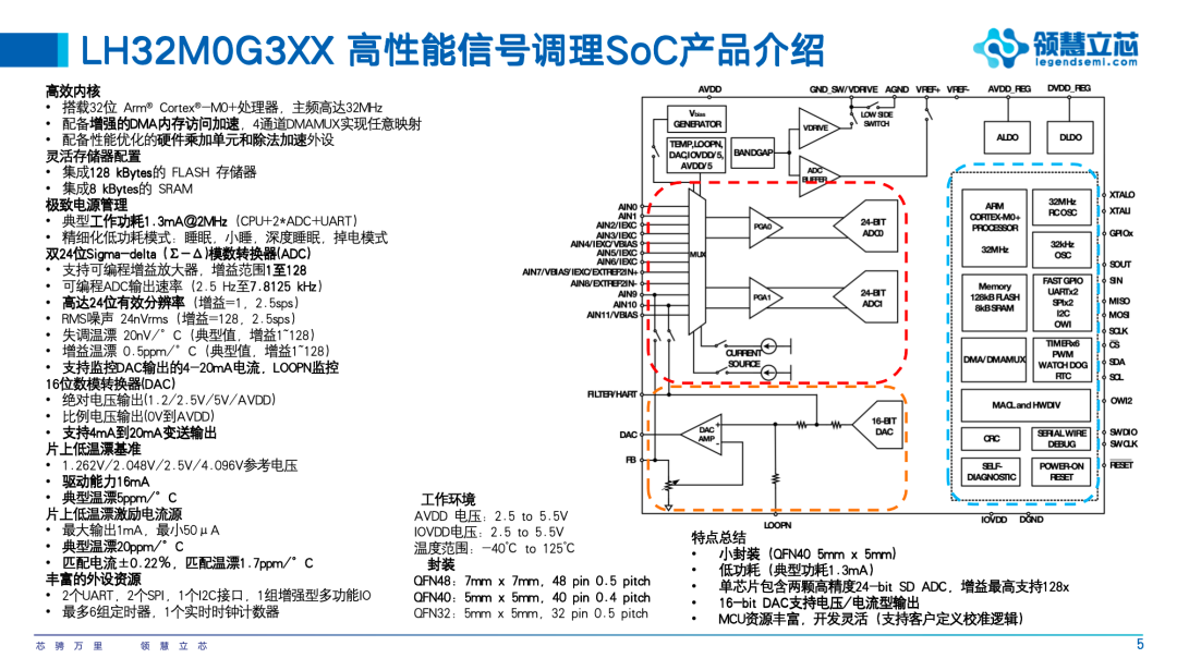 这 PPT 做的有点太挤了，特性太多了