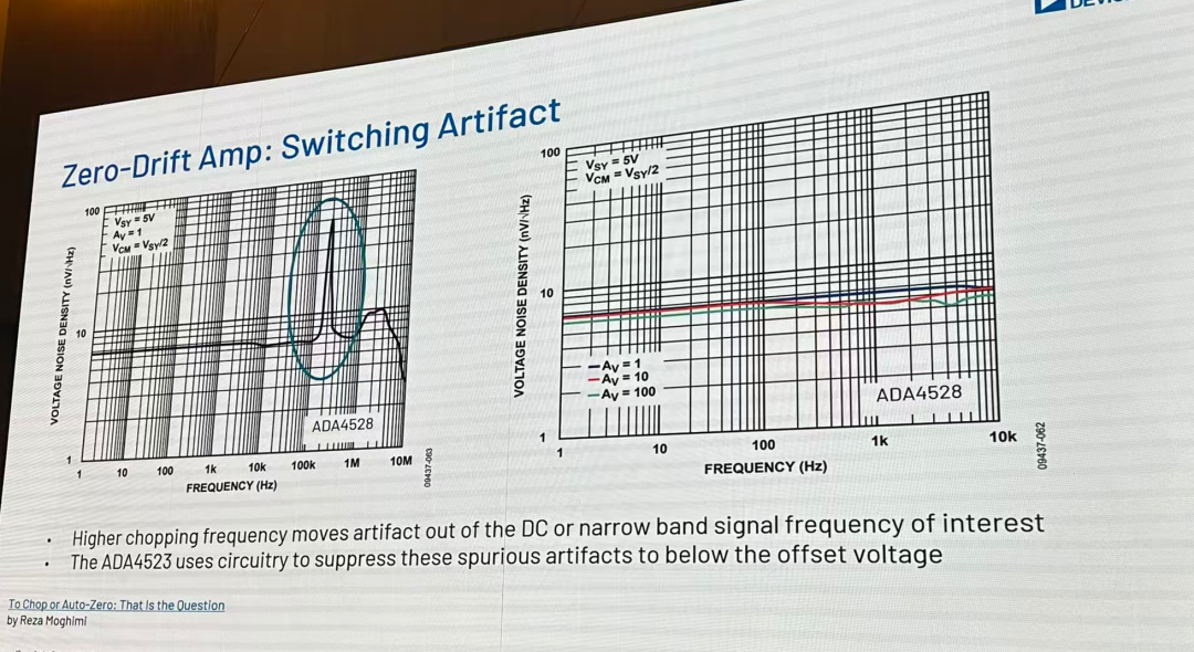 但是需要主要高频的斩波频率会对高频的应用产生影响