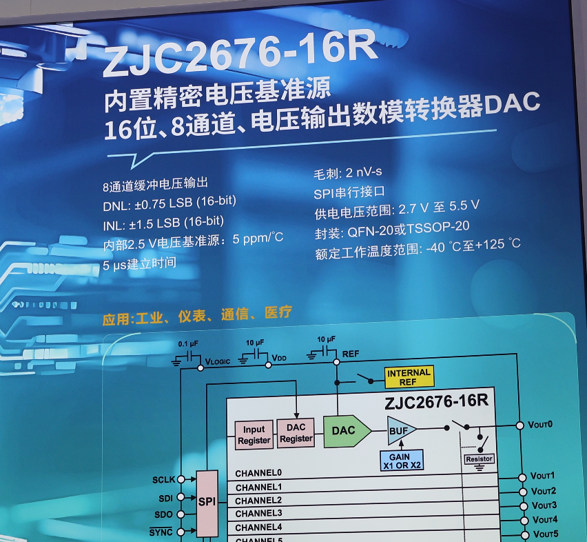 之前电流源写过,小体积 DAC