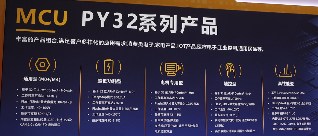 32bit 的地板就在这里了