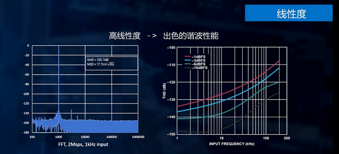 和 4630 比还是稍逊风骚的
