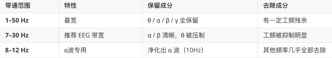 图标最好看