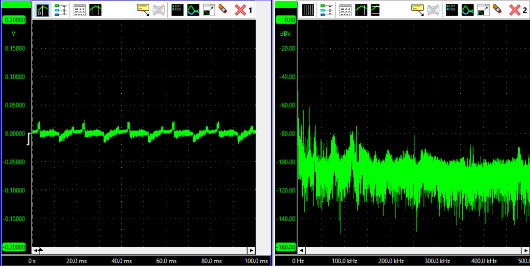 可以自由的添加图窗，我习惯看 FFT