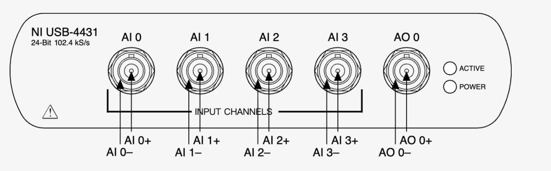 4 通道差分输入