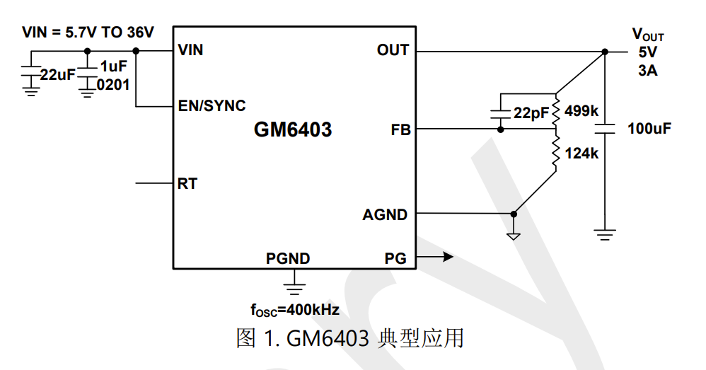 器件就是这么多