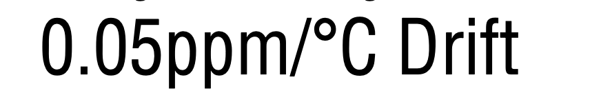 这个参数的含金量