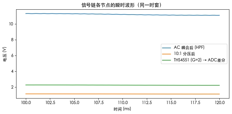 image-20251027100859795