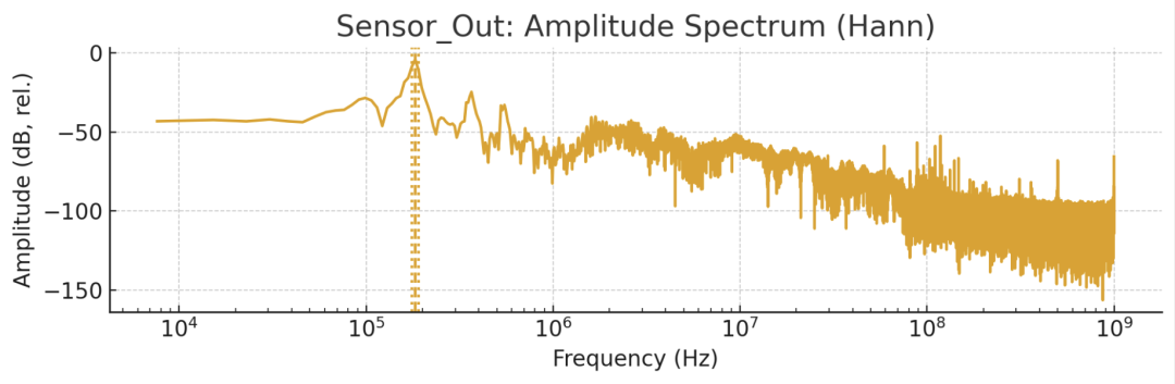 image-20250910142312636