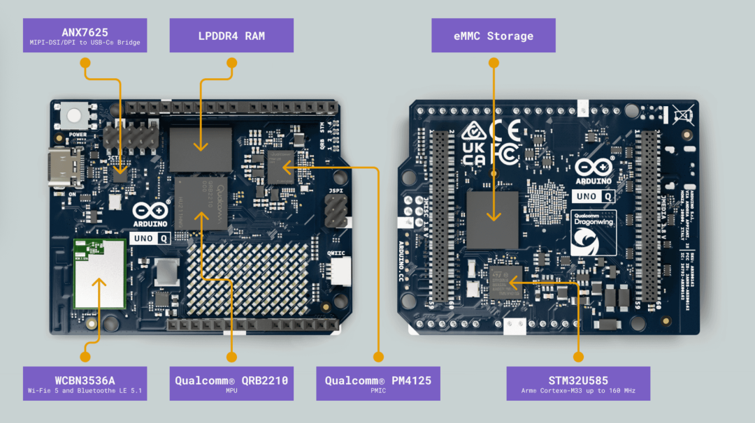 大部分时候用了 STM32U5
