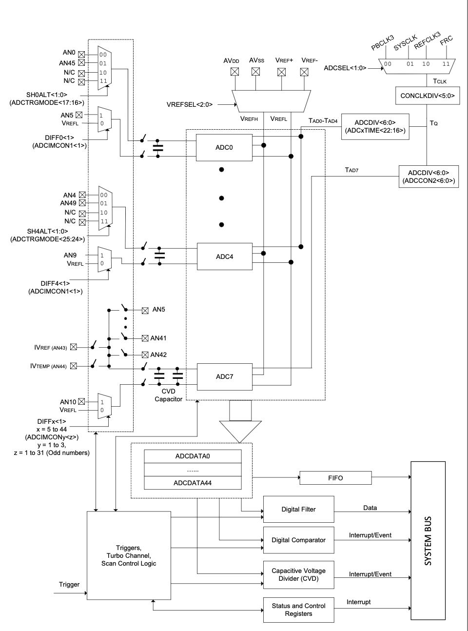 总的来说，挺骚的