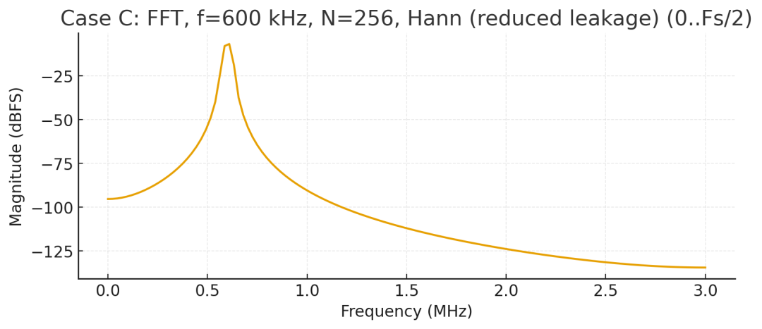 image-20251022152033653