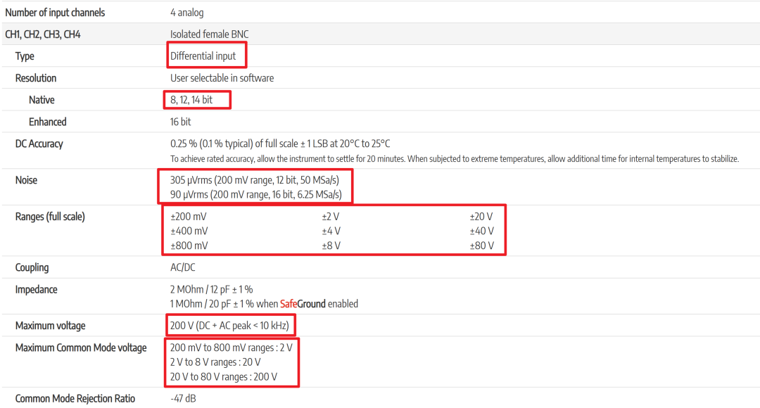 测量方式是差分的