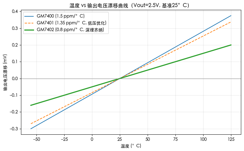 image-20251019171030621