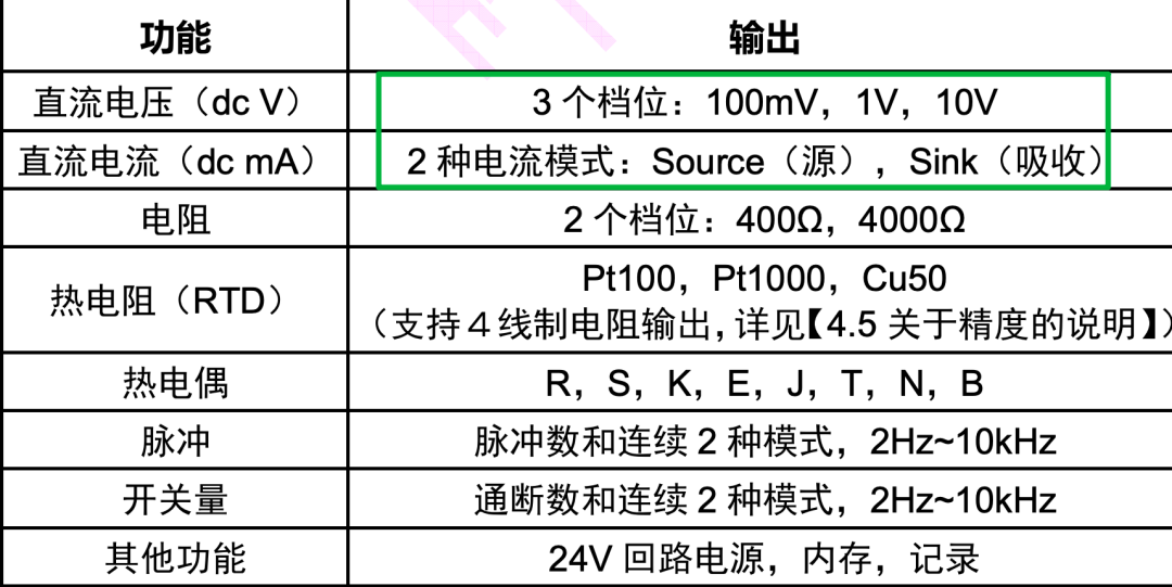 除了压流，就是一些温度的模拟了