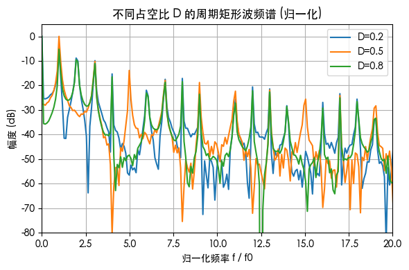 image-20251116141730962