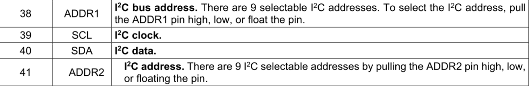 芯片还有两个额外的地址线