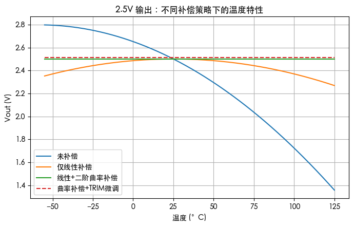 image-20251018144852489