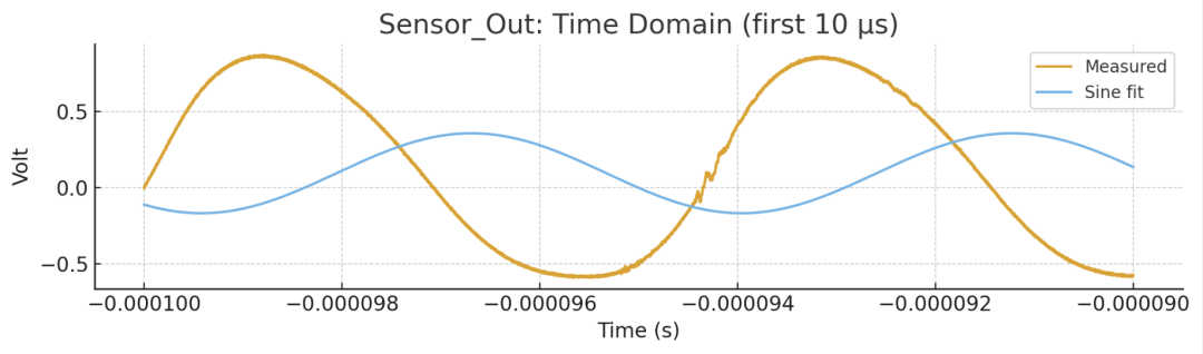 image-20250910142244318