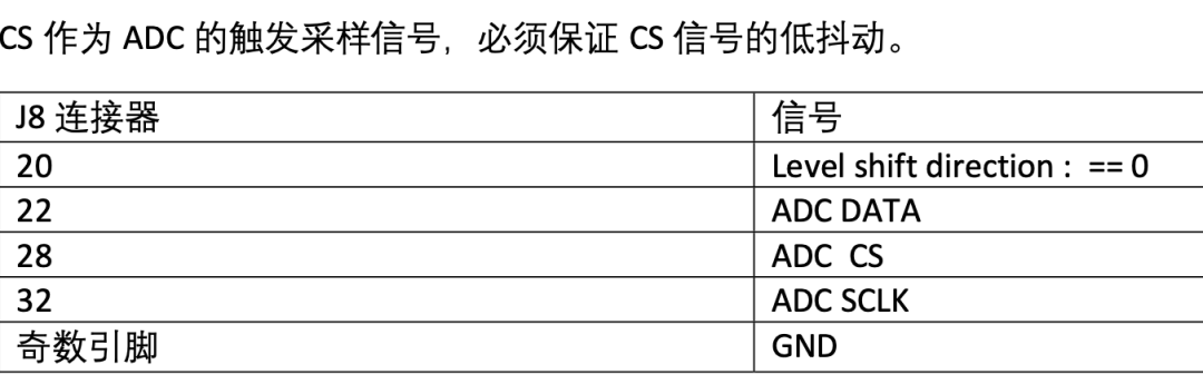我太讨厌这个接口了，数的真麻烦，下次连在一起