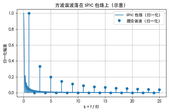 image-20251116141719316