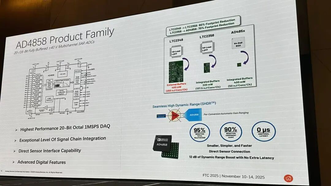 这个家族我也写了,就是 ADAQ 系列,但是又比哪个还高级