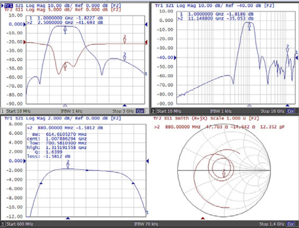 这个是测试的结果