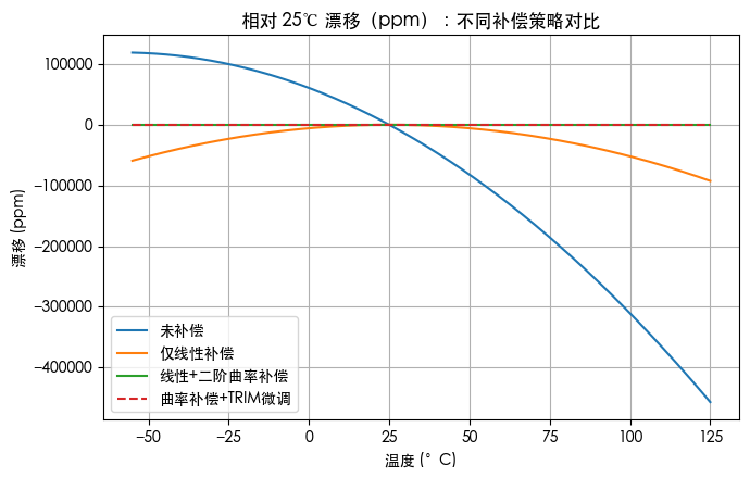 image-20251018144900140