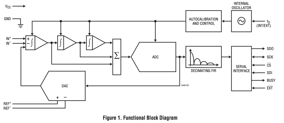 image-20250923091346559