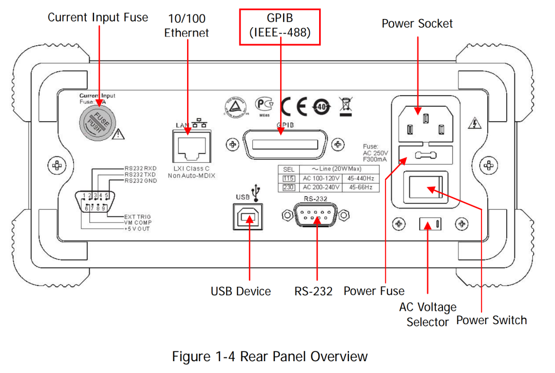 五位半，后面的接口很齐全