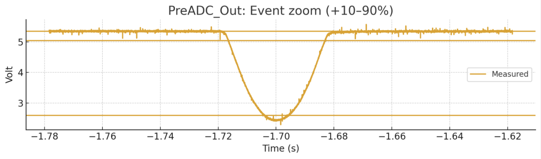 image-20250910142328258