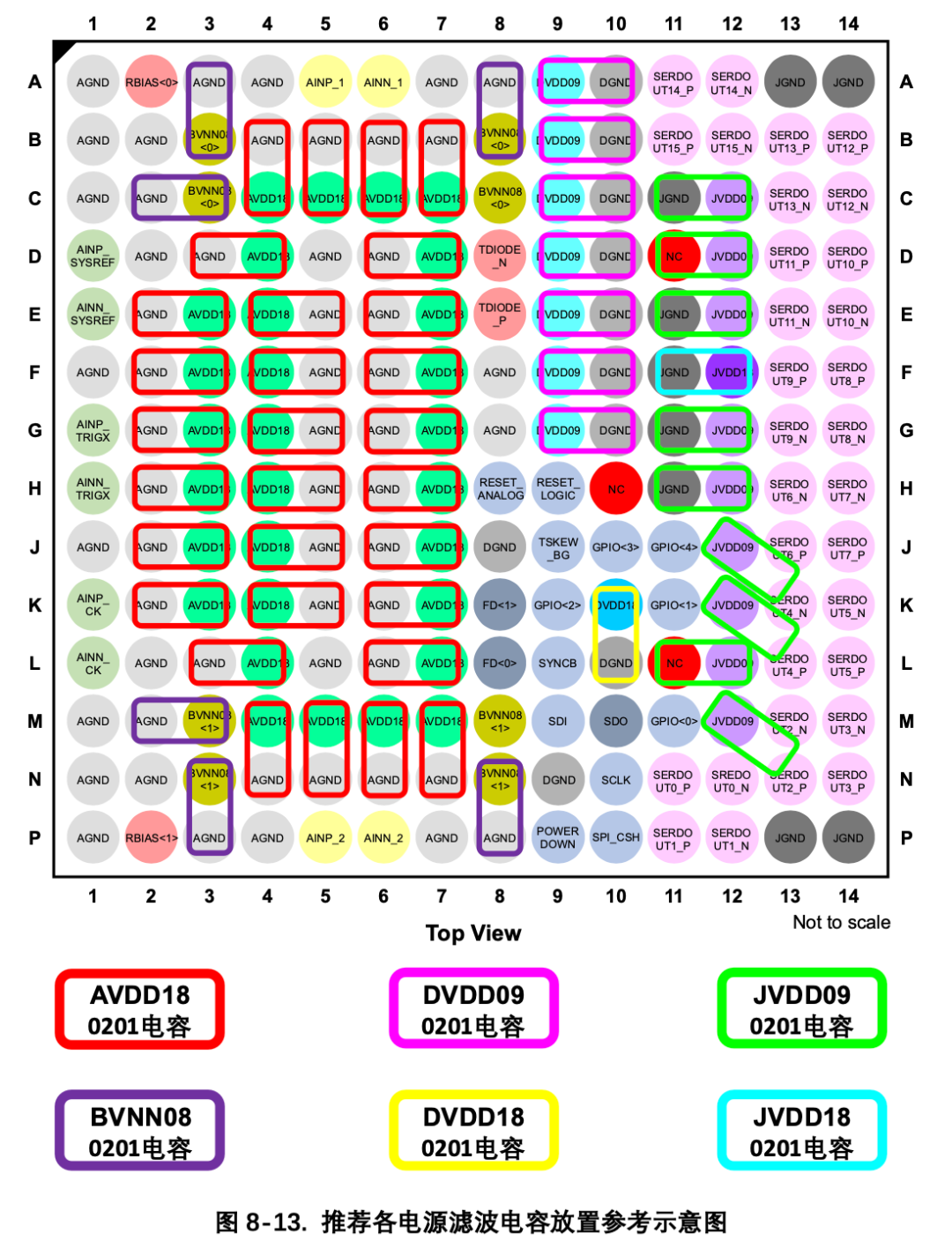 只能说高速还是太讲究了