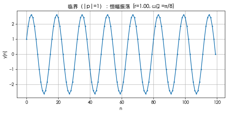 image-20251015160614674